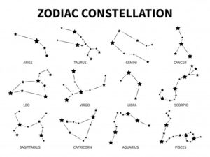 zodiac constellation aries taurus gemini cancer leo virgo libra scorpio pisces zodiacal mystic astrology black signs 176411 550 -