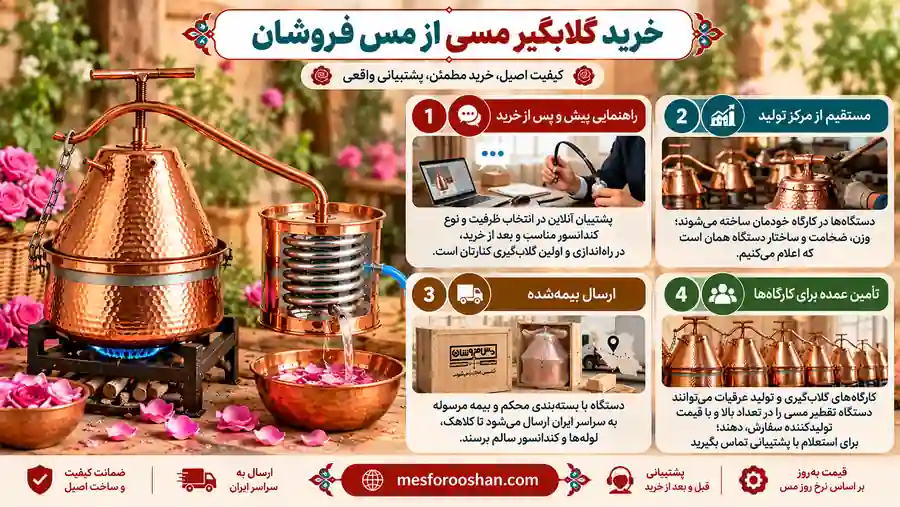 خرید گلابگیر مسی از مس فروشان با تولید مستقیم، مشاوره تخصصی و ارسال بیمه‌شده
